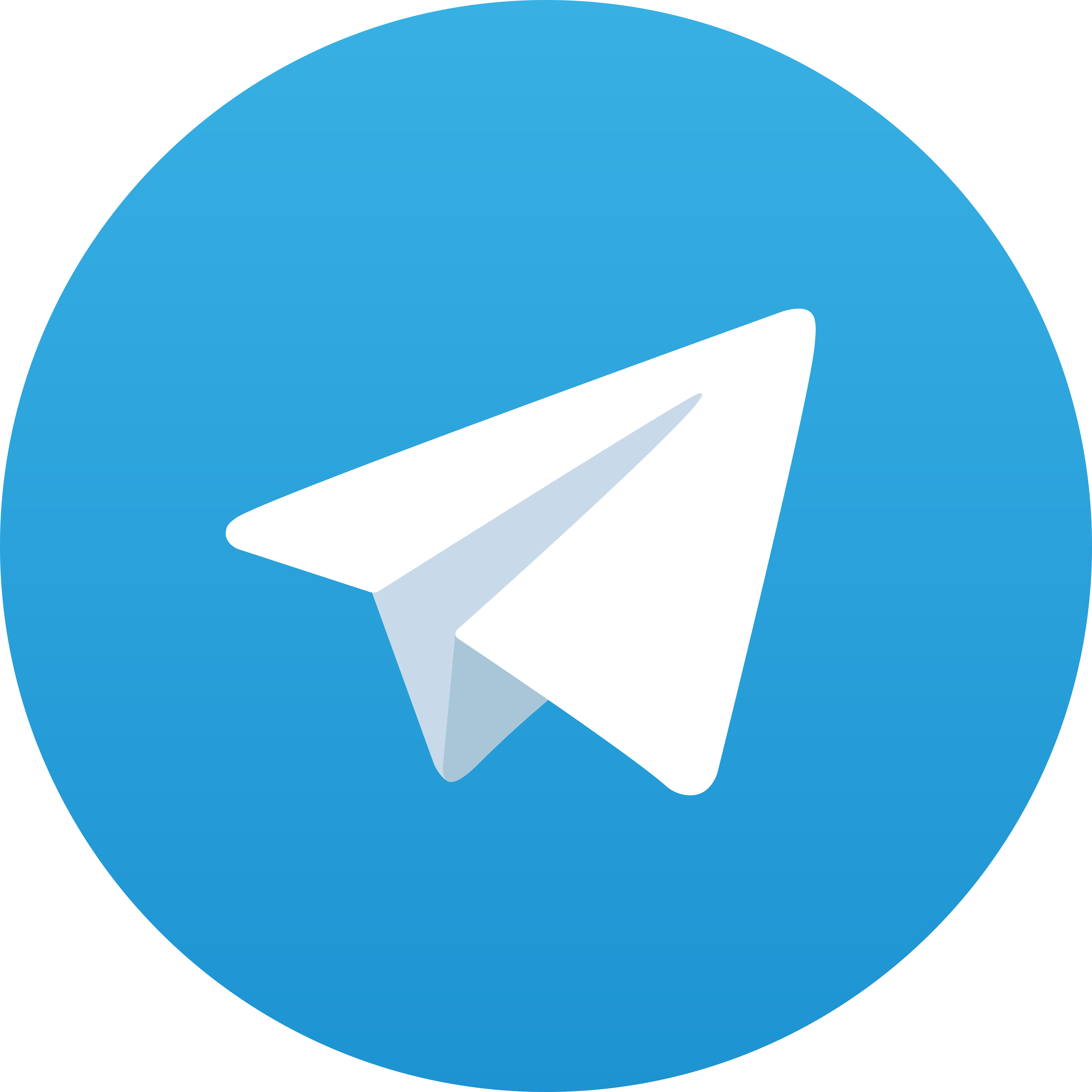 Telegram 66SPIN